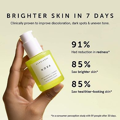 Mini Nova 15% Vitamin C + Turmeric Brightening Serum