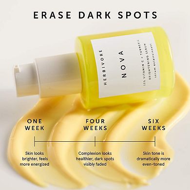 Mini Nova 15% Vitamin C + Turmeric Brightening Serum