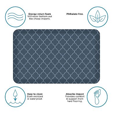 GelPro Designer Comfort Mat - Trellis Deep Sea 20" x 32"