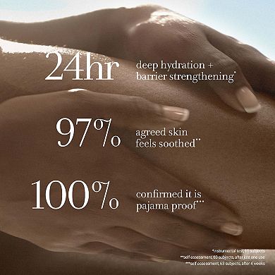 Milk Body Lotion