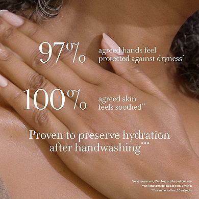 Milk Hydrating Hand Cream