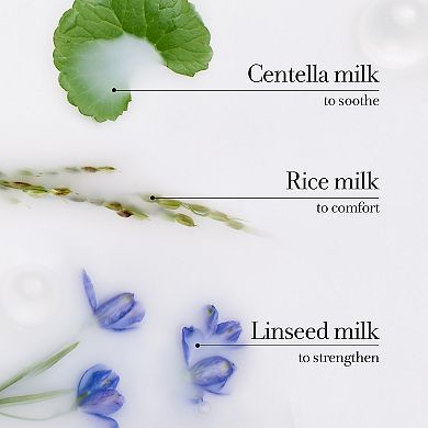 Milk Hydrating Hand Cream