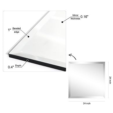 Frameless Beveled Prism Mirror Panels