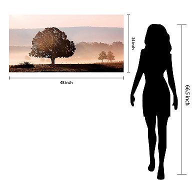 Empire Art Direct Plain View Glass Wall Art