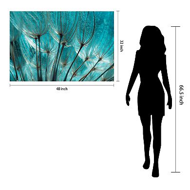 Empire Art Direct Dandelion Glass Wall Art