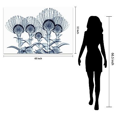 Empire Art Direct Nodding Pincushions Glass Wall Art