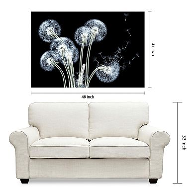 Empire Art Direct Dancing Dandelions Glass Wall Art