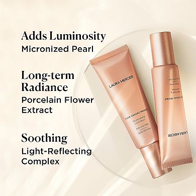 Pure Canvas Primer - Illuminating