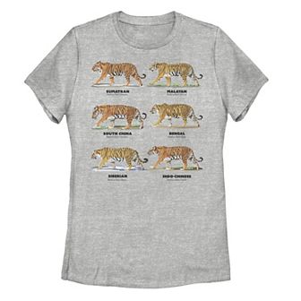 Juniors' Scientific Exotic Tiger Names Graphic Tee