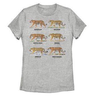 Juniors' Scientific Exotic Tiger Names Graphic Tee