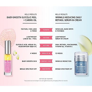Hello Results Baby-Smooth Glycolic Peel + Caring Oil