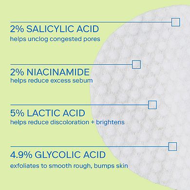 Resurface+ AHA/BHA Niacinamide Exfoliating Pads for Face and Targeted Body