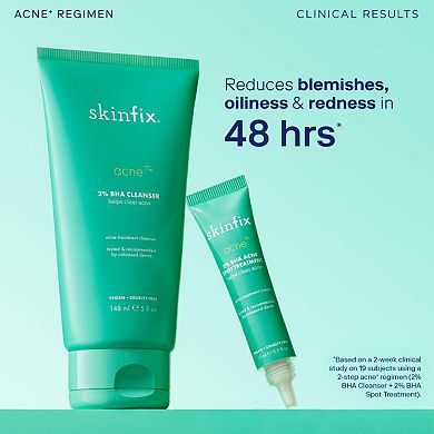 Acne+ 2% BHA + Azelaic Acid + Niacinamide + AHA Cleanser