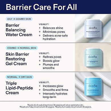 barrier+ Strengthening and Moisturizing Triple Lipid-Peptide Refillable Cream with B-L3