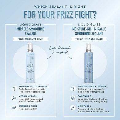 Liquid Glass Moisture-Rich Miracle Smoothing Sealant