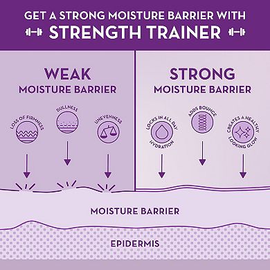 Strength Trainer Skin Barrier Moisturizer with Peptides and Niacinamide