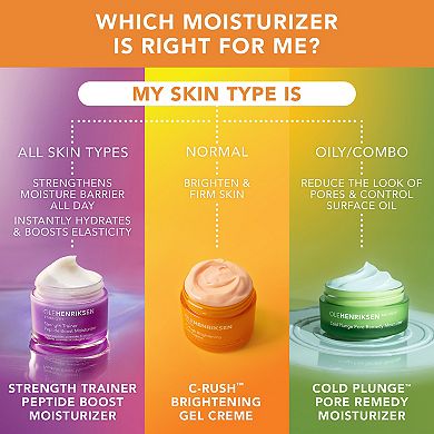 Strength Trainer Skin Barrier Moisturizer with Peptides and Niacinamide