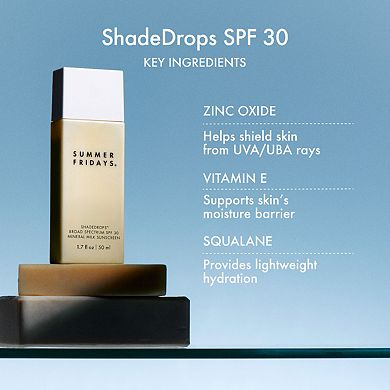 ShadeDrops Mineral Milk Sunscreen SPF 30