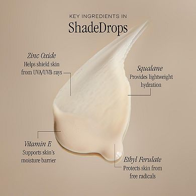 ShadeDrops Mineral Milk Sunscreen SPF 30