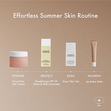 ShadeDrops Mineral Milk Sunscreen SPF 30
