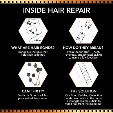 Bond-Building Hair Repair Shampoo