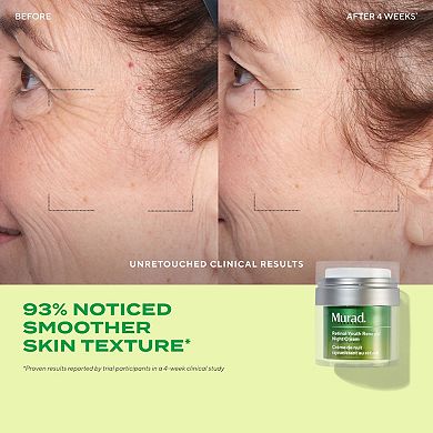 Retinol Youth Renewal Night Cream with Niacinamide + Peptide