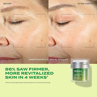 Retinol Youth Renewal Night Cream with Niacinamide + Peptide