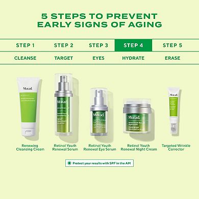 Retinol Youth Renewal Night Cream with Niacinamide + Peptide