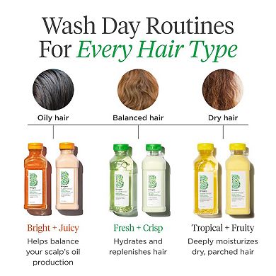 Superfoods Kale + Apple Replenishing Conditioner