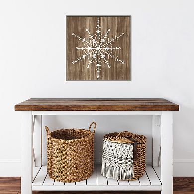 Amanti Art Barnwood Wonderland II Framed Canvas Wall Art