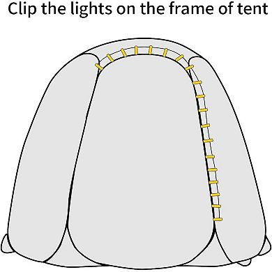 Alvantor String Lights LED Clip for Screen House & Bubble Tent 2-Pack