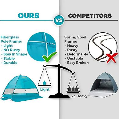 Alvantor Instant Pop-Up Portable Beach Tent