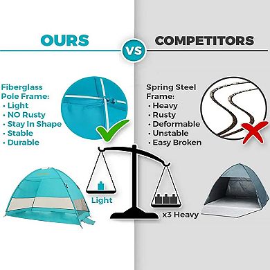 Alvantor Instant Pop-Up Portable Beach Tent