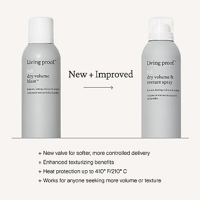 Full Dry Volume and Texture Spray