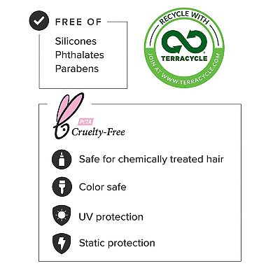 No Frizz Instant De-Frizzer