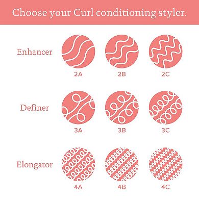 Curl Definer Conditioning Cream
