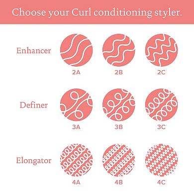 Curl Definer Conditioning Cream