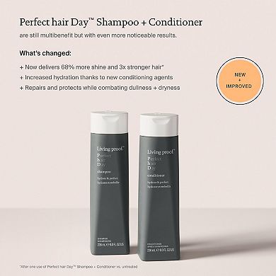 Perfect Hair Day Shampoo