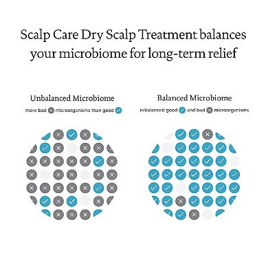 Scalp Care Dry Scalp Treatment