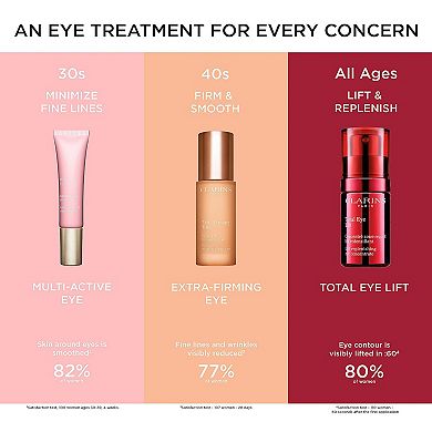 Total Eye Lift Firming & Smoothing Anti-Aging Eye Cream