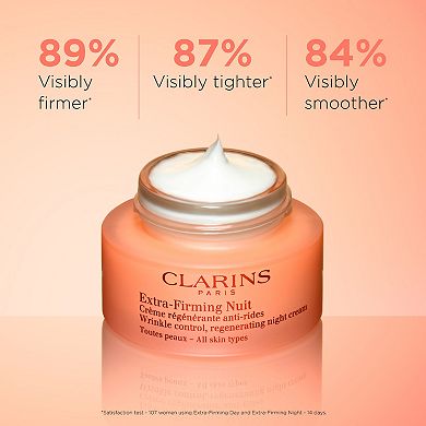Extra-Firming & Smoothing Night Moisturizer