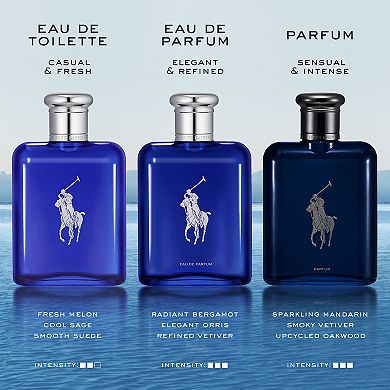 Ralph Lauren Polo Blue Parfum Travel Spray