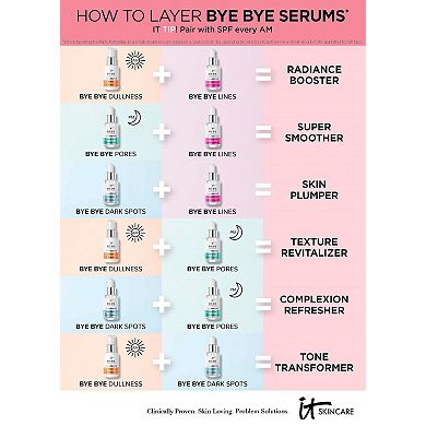 Bye Bye Dark Spots 4% Niacinamide Serum