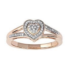 Promise rings for women deals near me