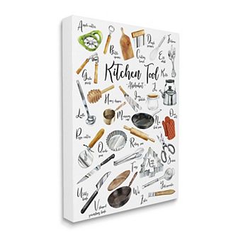 Stupell Home Decor Kitchen Tool Alphabet Canvas Wall Art