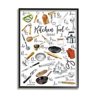 Stupell Home Decor Kitchen Tool Alphabet Framed Wall Art