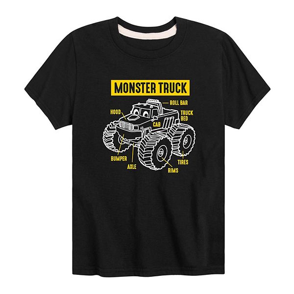 Boys 8-20 Monster Truck Parts Tee