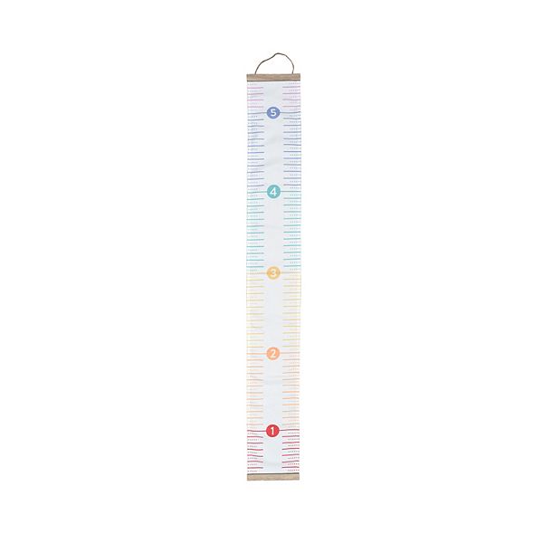 Fabric growth chart