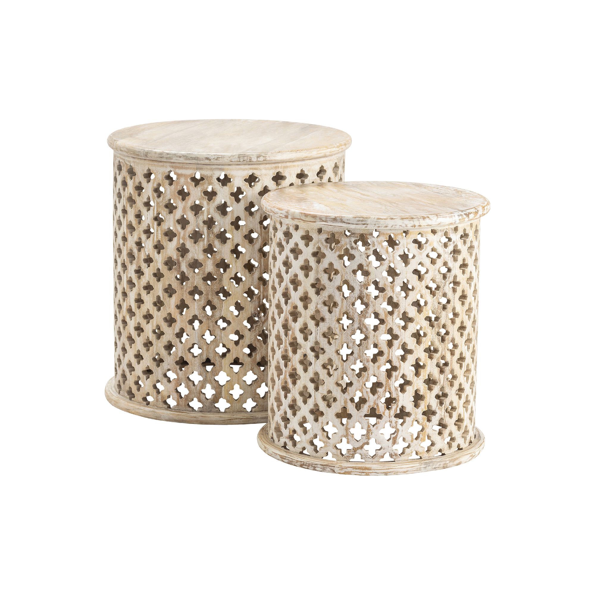 Midland Round End Table 2-piece Set, Gray