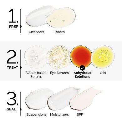 100% Plant-Derived Squalane for Skin and Hair Hydration